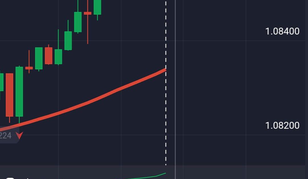 have you been scammed by quotex read this review