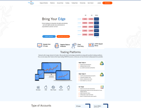 have you been scammed by turnkeyfx read this review