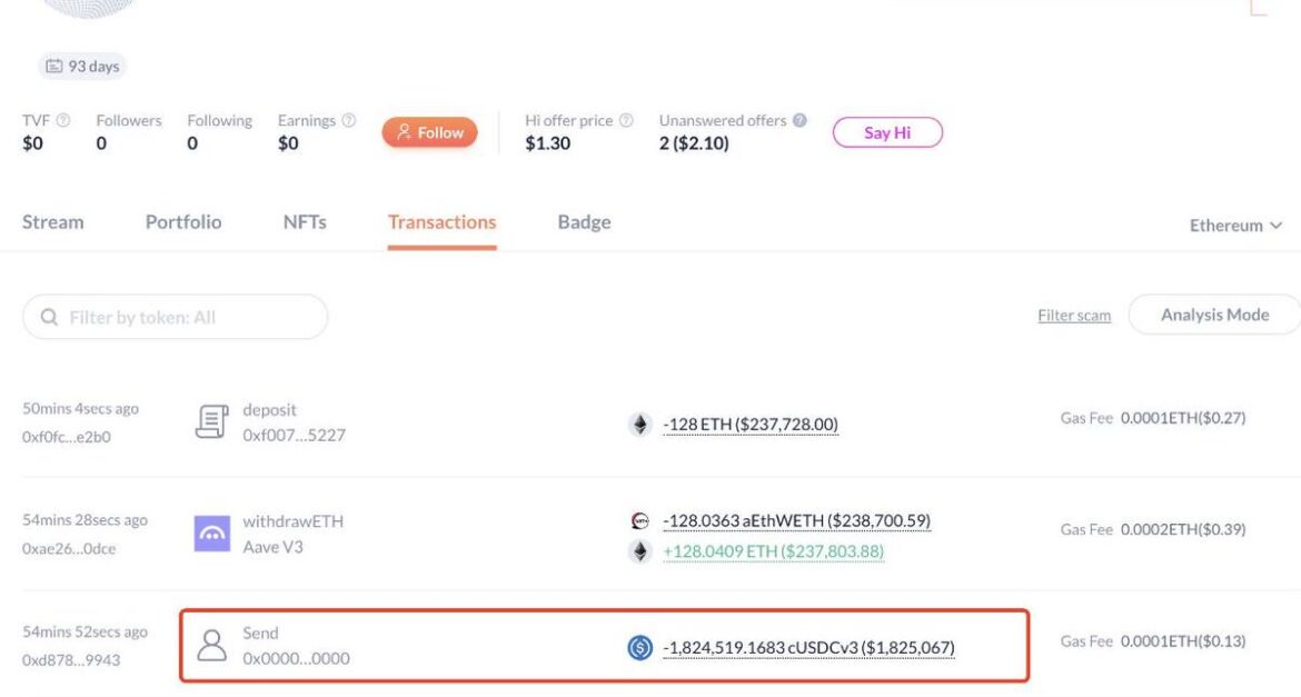 have you been scammed by zzcoingy read this review